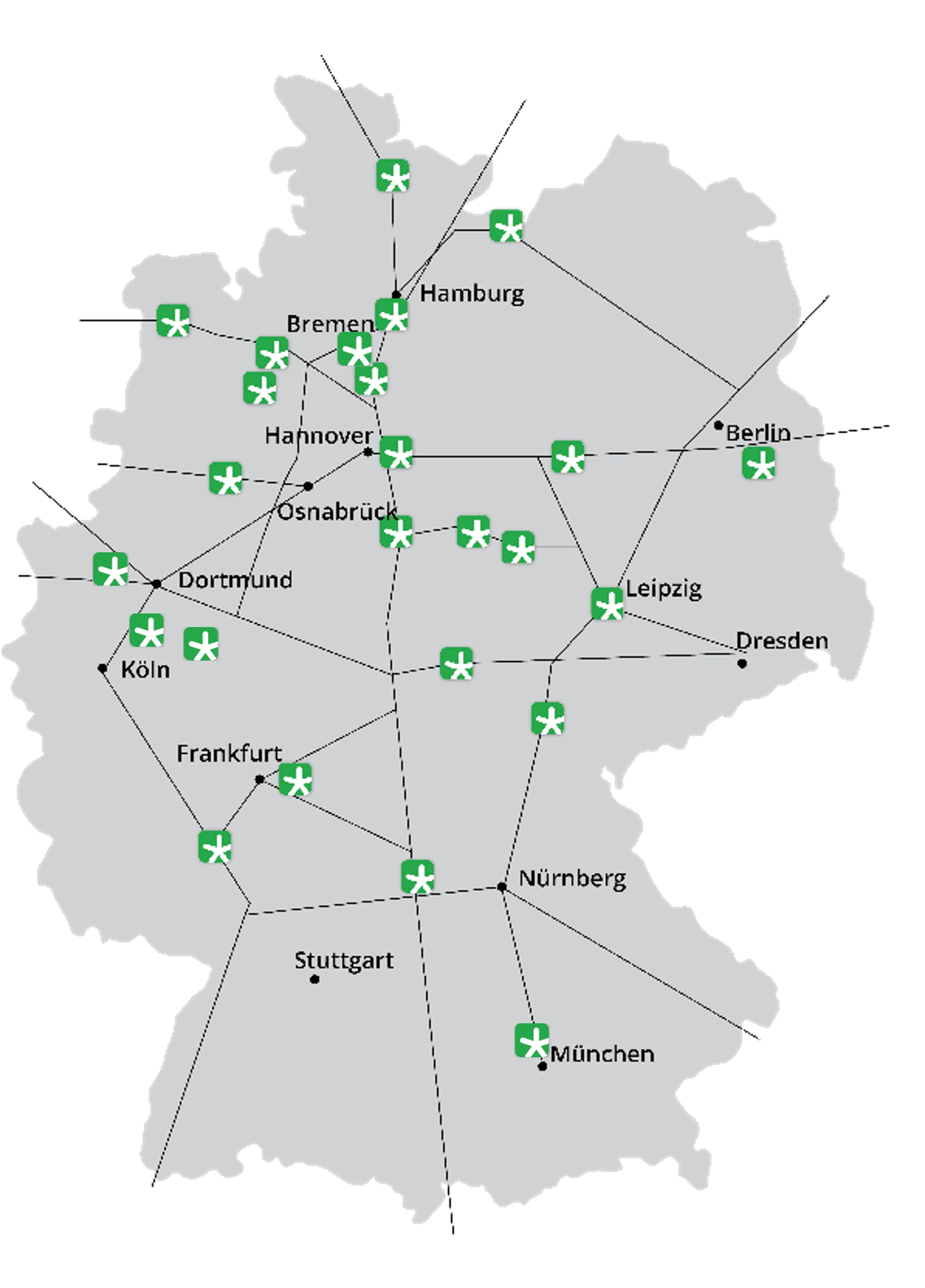Basisnetz Germany