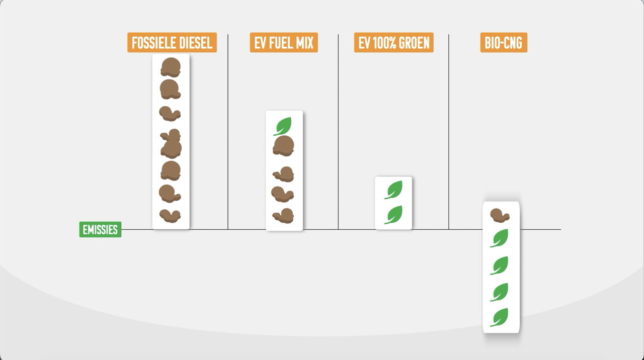 Scherm­Afbeelding 2026 04 01 Om 09.37.25